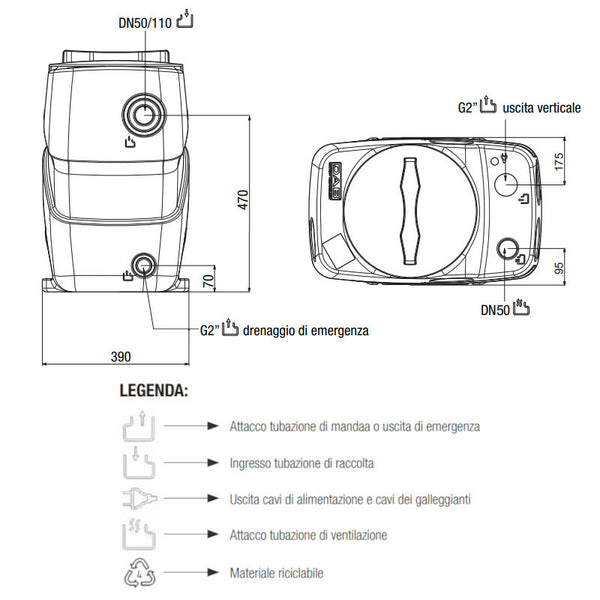 Dab Fekabox 110 litri stazione automatica raccolta e sollevamento acque reflue