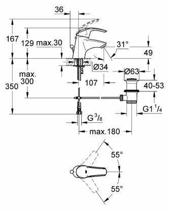 Grohe Eurosmart miscelatore lavabo taglia S cromo