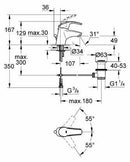 Grohe Eurosmart miscelatore lavabo taglia S cromo