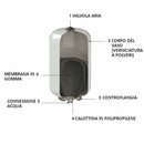 Cimm vaso espansione ACS CE da 8 Litri