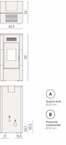 Cadel Idro River 23 termostufa Pellet Hydro metallo
