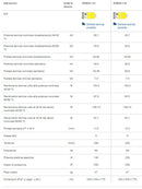Bosch-Junkers Cerapur Incasso ZWB 24-1 EI caldaia murale a condensazione ERP