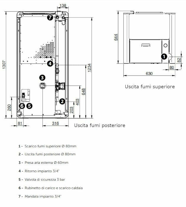 CS Thermos Venexia 25 termostufa a pellet/biomassa