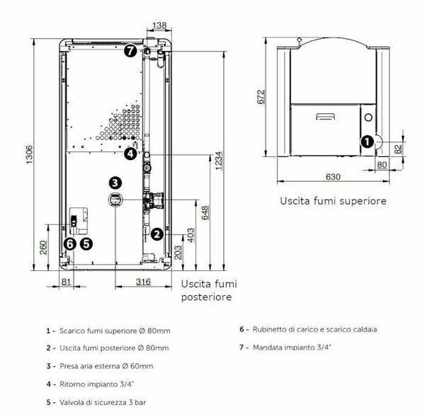 CS Thermos Roma 25 termostufa a pellet/biomassa
