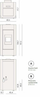 Cadel Idro Prince 30 termostufa Pellet Hydro