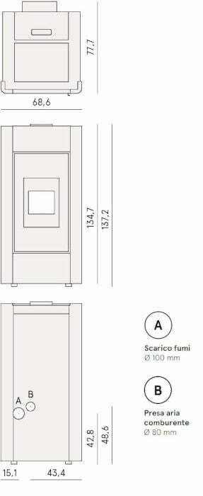 Cadel Idro Prince 30 termostufa Pellet Hydro