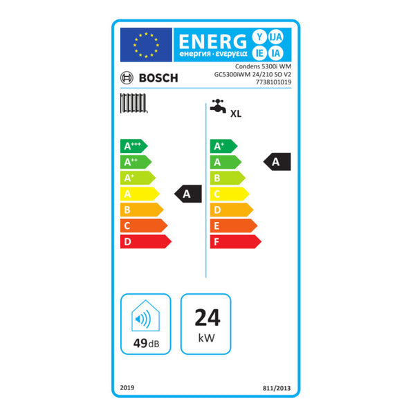 Bosch Junkers Condens GC5300I WM 24/210 SO caldaia a condensazione da 24 kW con accumulo da 210 Litri