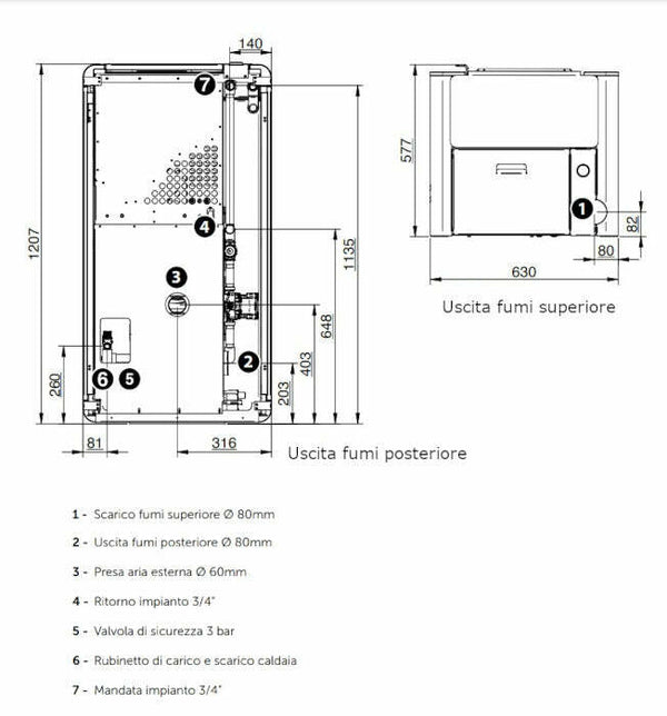 CS Thermos Venexia 15 termostufa a pellet/biomassa