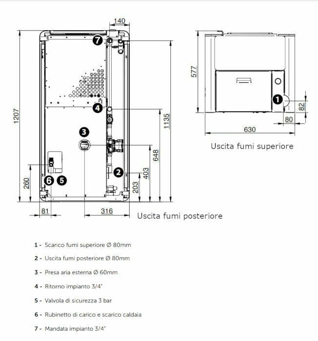 CS Thermos Venexia 15 termostufa a pellet/biomassa