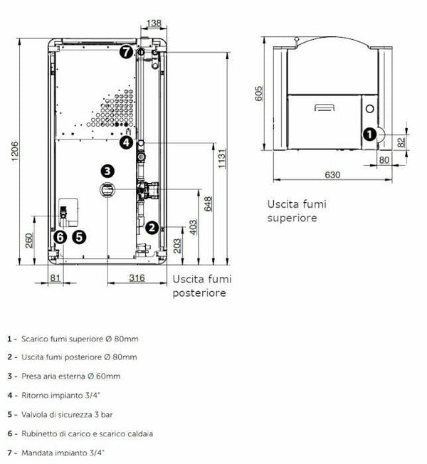 CS Thermos Roma 18 termostufa a pellet/biomassa