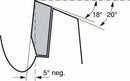 Bosch Multi Material lama per seghe circolari 160 x 20/16 x 2,4 mm, 42 denti