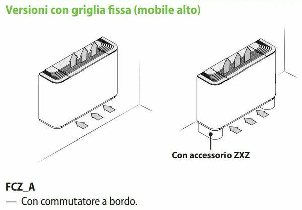 Ventilconvettore Aermec FCZ 300 A a parete con comando a bordo
