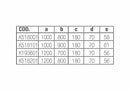 Ideal Standard ULTRA FLAT Piatto doccia rettangolare 120 X 70 cm