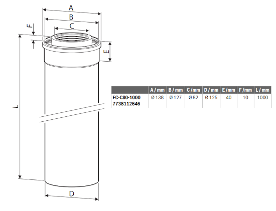 Bosch Junkers prolunga 80/125 mm x 1 m, PP/met bianco