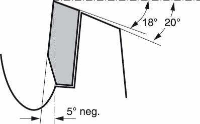 Bosch Multi Material lama per seghe circolari 190 x 20/16 x 2,4 mm, 54 denti