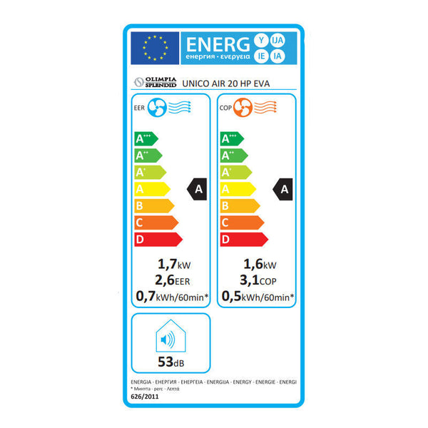 Climatizzatore Unico Air 20 HP Eva 1,7 kW senza unità esterna
