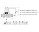 Valvola di zona a 2 vie Caleffi 676050 da 3/4"