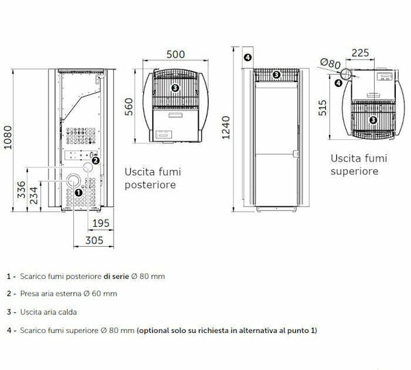 CS Thermos Garda 9 Stagna stufa stagna a pellet/biomassa 9,2 KW