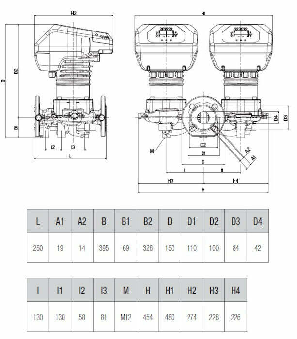 Circolatore elettronico gemellare Dab Evoplus D 120/250.40 M 465 W