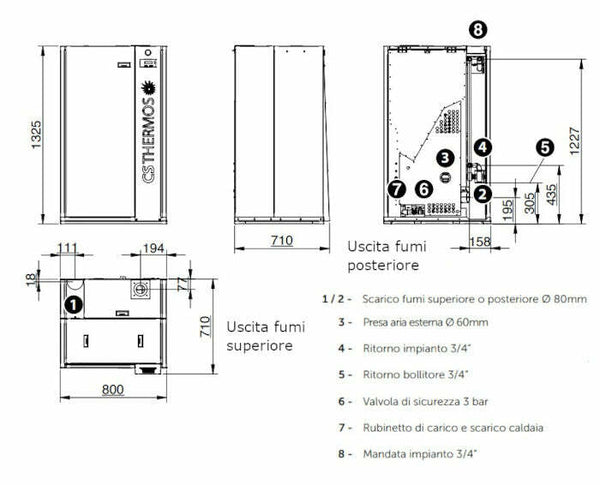 CS Thermos Lyra 19 caldaia a pellet/biomassa