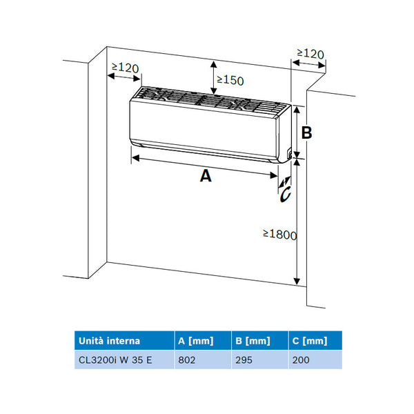 Unita' interna Climate CL3200iU W 35 E Bosch 12.000 BTU 3,5 kW