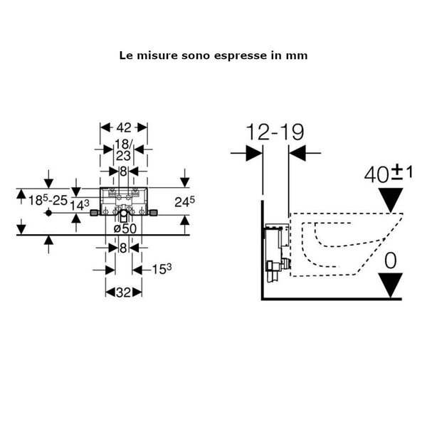Modulo Combifix 457.600.00.1 Geberit per bidet sospeso