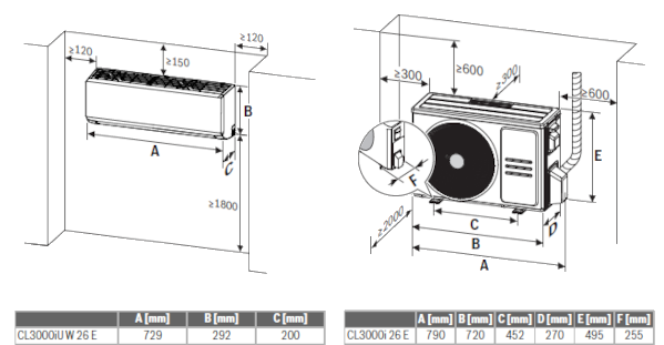 Bosch CL3000i Set 26 WE climatizzatore monosplit 9.000 BTU