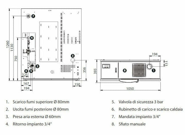 CS Thermos Thema H2O 16 pietra termostufa a pellet/biomassa