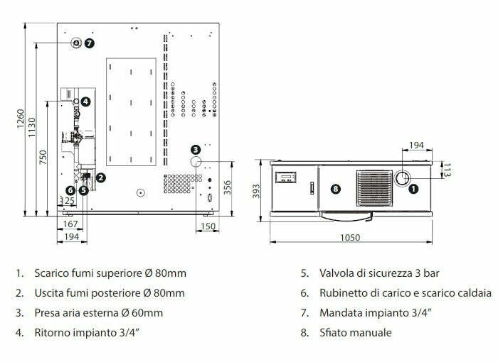 CS Thermos Thema H2O 16 pietra termostufa a pellet/biomassa