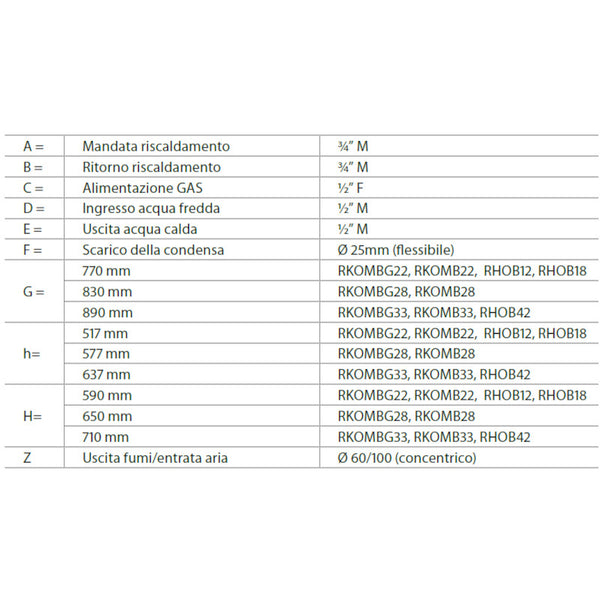 Daikin caldaia Full Condens 28 SB.EKOMB28/EKFJM con B-Pack