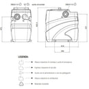 Dab Fekabox 110 litri stazione automatica raccolta e sollevamento acque reflue