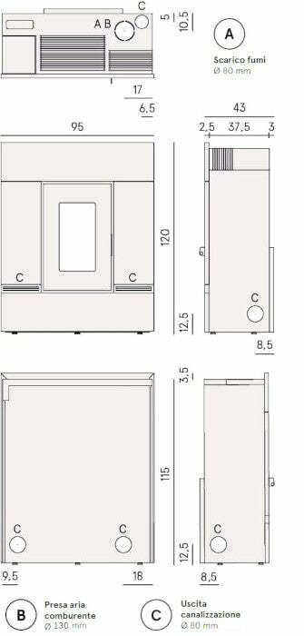 Cadel Mithos Plus 12 stufa Pellet Air Plus canalizzabile 12 KW