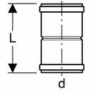 Geberit PP-HTs manicotto doppio bicchiere d 125mm HTMM