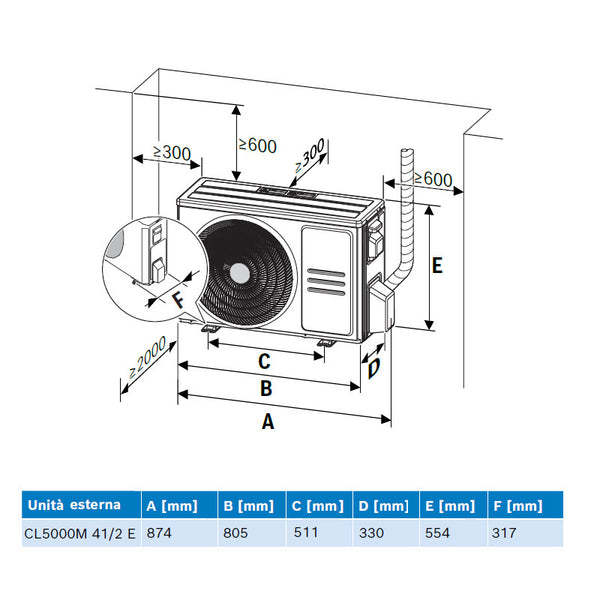 Bosch Climate unita' esterna Dualsplit CL5000M 41/2 E 14.000 BTU per 2 unita' interne