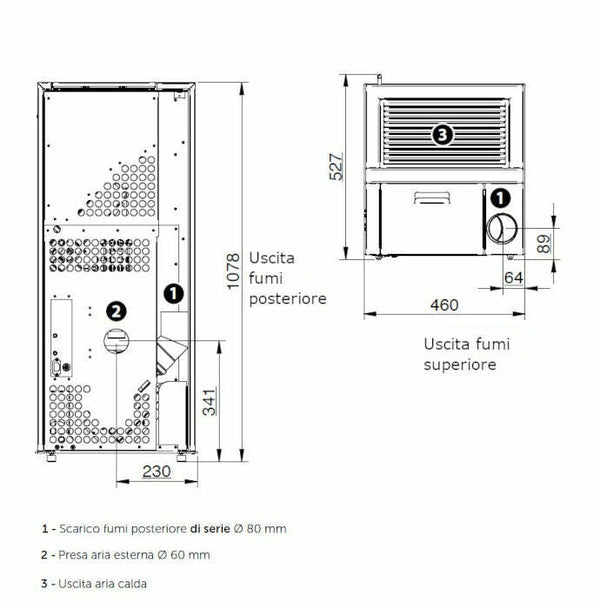 CS Thermos Andy stufa a pellet 8,07 KW