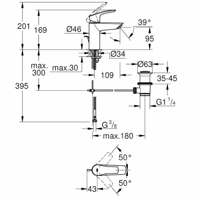 Grohe Eurosmart miscelatore lavabo 33265003