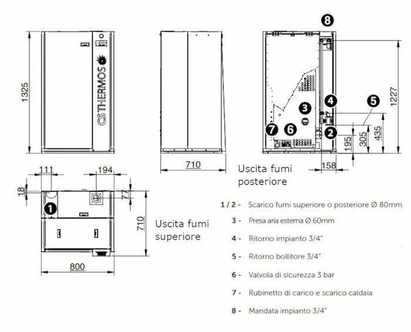 CS Thermos Lyra Eco 23 caldaia a pellet/biomassa