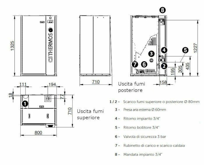 CS Thermos Lyra Eco 23 caldaia a pellet/biomassa
