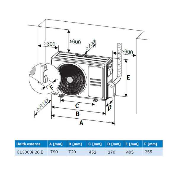 Bosch Climate unita' esterna CL3000i 26 E 9.000 BTU