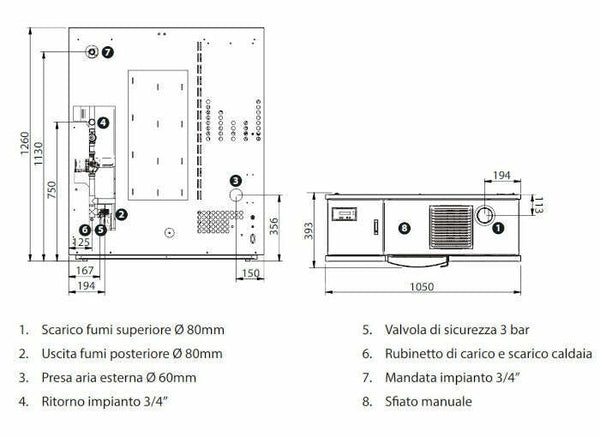 CS Thermos Thema H2O 21 metallo termostufa a pellet/biomassa