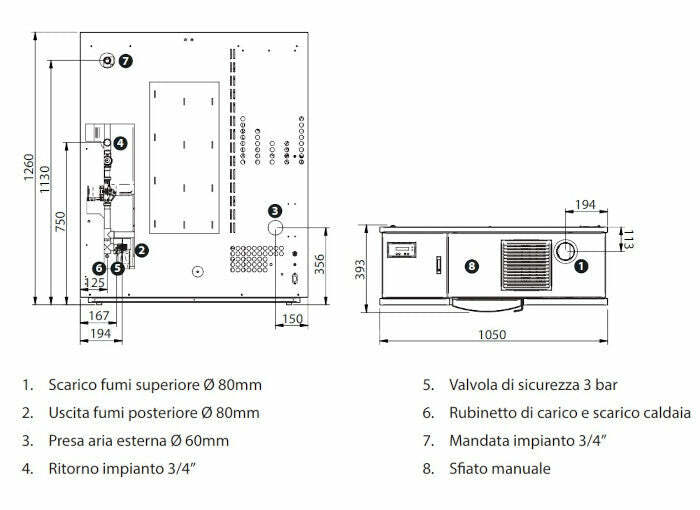 CS Thermos Thema H2O 21 metallo termostufa a pellet/biomassa