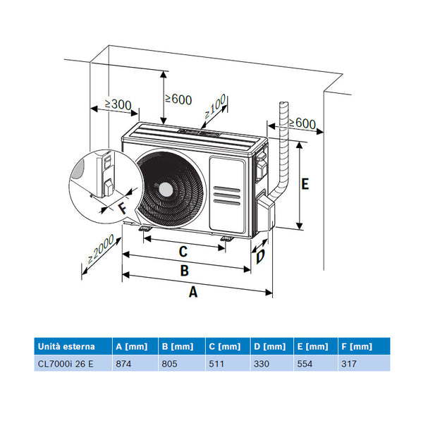 Climatizzatore Bosch Climate CL7000i Set 26 E 9.000 BTU 2,6 kW