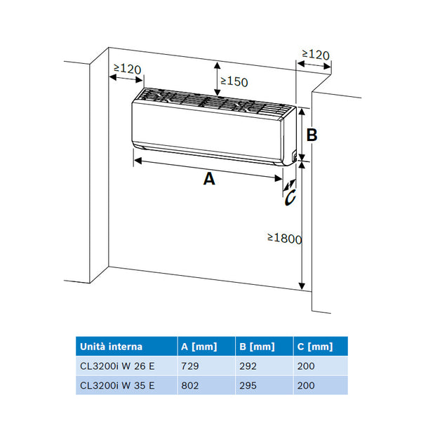 Climatizzatore monosplit Bosch Climate CL3200i Set 35 WE 12.000 BTU 3,5 kW