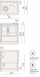 Cadel Kook 80 cucina a legna ventilata, piano in ghisa