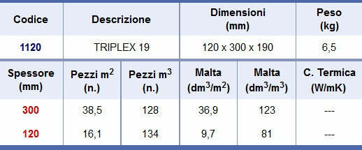 Blocchi Triplex 12X30X19 cm