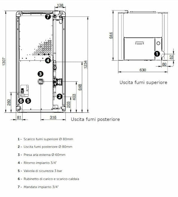 CS Thermos Venexia 21 termostufa a pellet/biomassa