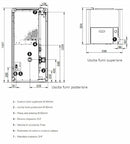 CS Thermos Venexia 21 termostufa a pellet/biomassa