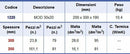 Blocchi modulari 20X30X19 cm