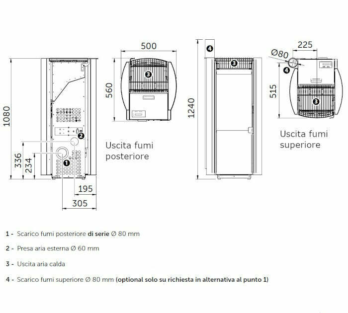 CS Thermos Garda 9 Ceramic stufa a pellet - biomassa 9,2 KW