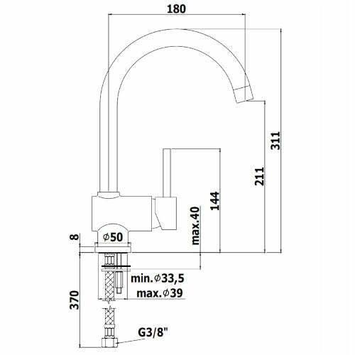 Paffoni Stick SK180CR miscelatore lavello monoforo cromo